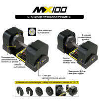 Гантели наборные MX SELECT Evo MX100 (рифленая стальная рукоять)