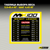 Гантели регулируемые MX SELECT MX100 EVO 2 шт (эргономичная прорезиненная рукоять)