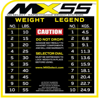 Гантели наборные MX SELECT MX-55 2 шт без стойки