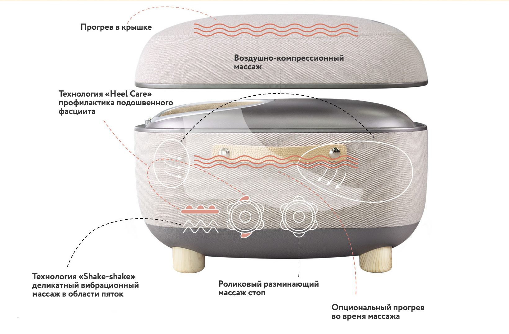 Ямогучий рф массажные массажер. Yamaguchi capsula/массажер. Массажер для ног Yamaguchi capsula. Ямагучи массажер пуфик. Yamaguchi Grey capsula массажер для ног.